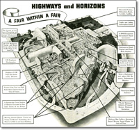 General Motors Highways & Horizons